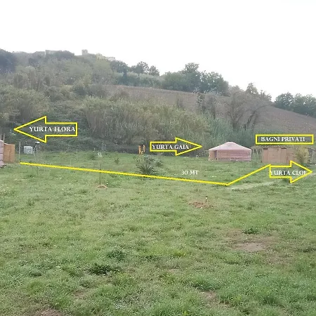 Yurta Cloe Torino di Sangro